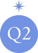 Q2