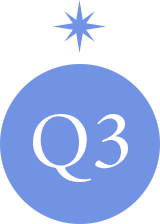 Q3